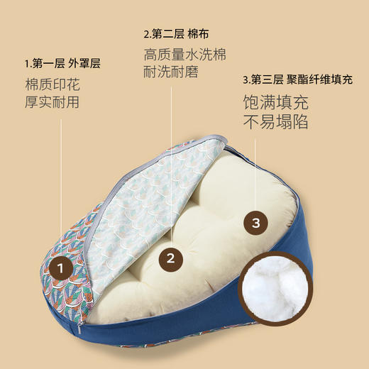 水波纹蚕豆靠垫床头软包大靠背榻榻米卧室护腰靠 商品图4