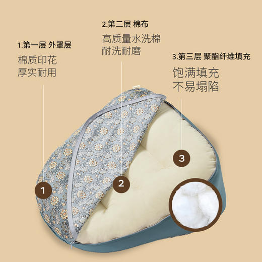 莫里斯系列蚕豆靠垫床头软包大靠背榻榻米卧室护腰靠 商品图4