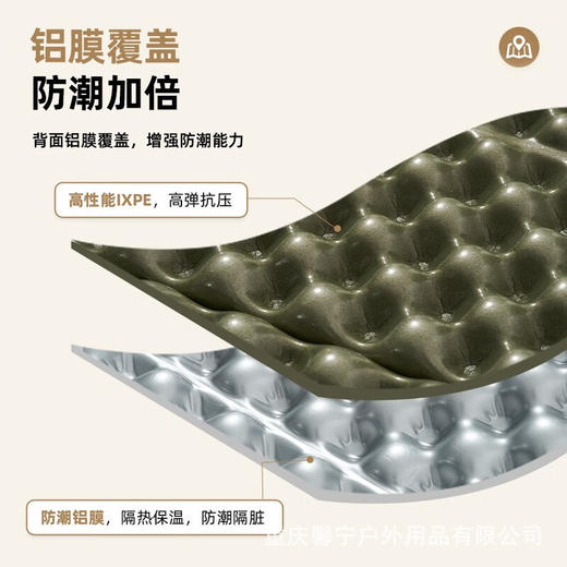 【积分兑换】广场舞/露营折叠防潮坐垫 商品图2