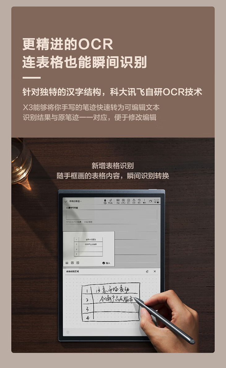科大讯飞总代理