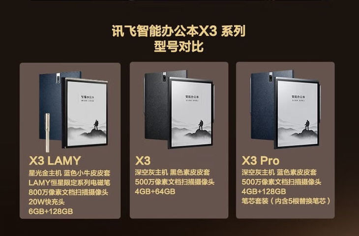 科大讯飞总代理