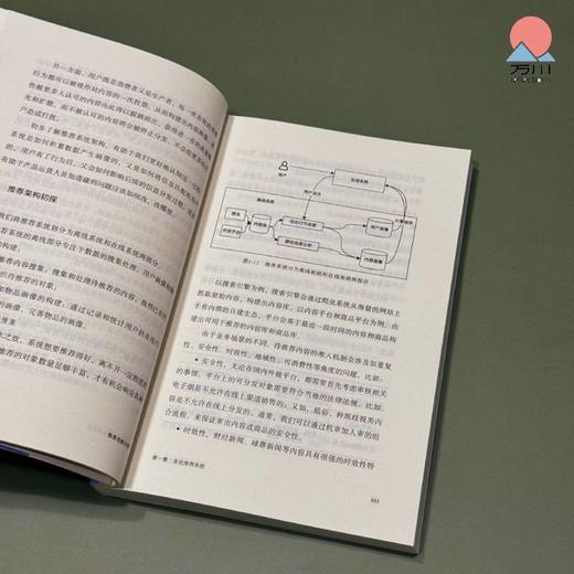 推荐连接万物 算法在各个领域和场景的运用，使每个人都享受到更加个性化的内容和服务 商品图4