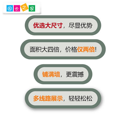 幼儿园墙贴跑步地图环创墙贴 商品图2