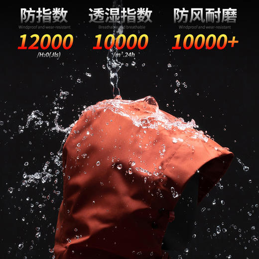 狼族优品丨户外防水防风两件套冲锋衣男女款-26688 商品图9