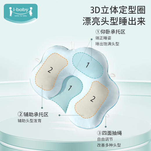 ibaby0-3岁幼儿恒温深睡抑菌防螨可调节云朵定型枕 商品图2