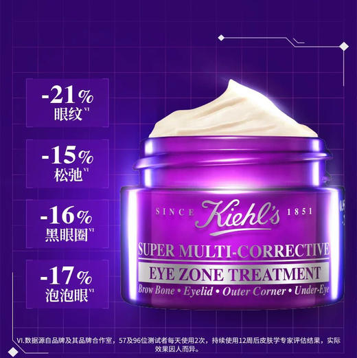 【专柜小样】美国 Kiehl's科颜氏 紫玻A紧致淡纹眼精华 眼霜 3ml 商品图2