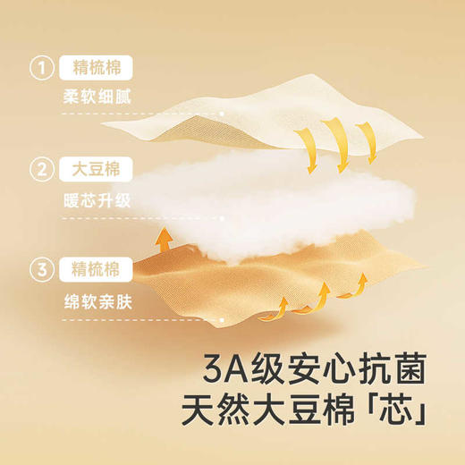 英氏新生儿连体衣秋冬纯棉宝宝爬服夹棉婴儿衣服冬季YLHAJ3Q018A YLAAJ3Q018A 商品图1