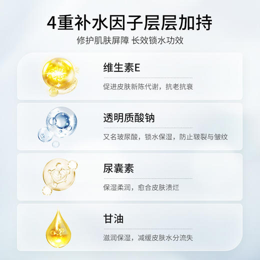 【老爷爷的裂博山茶籽油】抗干修护身体乳护手霜护足霜 击退干裂起皮暗沉鸡皮修护冻裂  7天重现嫩滑 商品图8