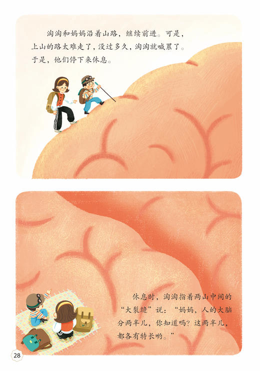 《发生在人体里的科普童话》（共6册） 商品图3