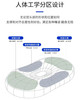 Z品 MDNSME.面包枕！ 一头枕下去舒服到不想起床! 商品缩略图5