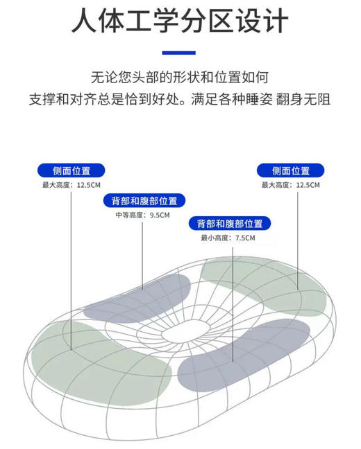 Z品 MDNSME.面包枕！ 一头枕下去舒服到不想起床! 商品图5