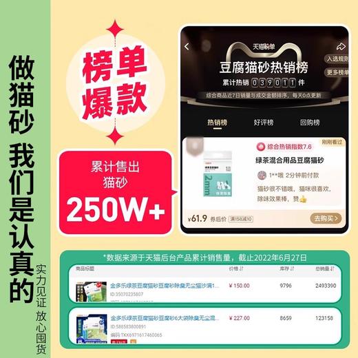 【积分商城】金多乐2mm豆腐猫砂2.4kg 商品图1