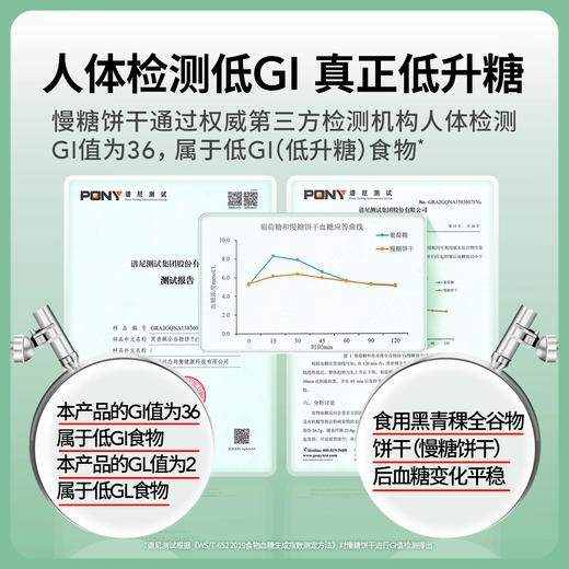 【积分兑换】慢糖饼干1盒 商品图1