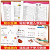 幼小衔接入学准备.识字幼升小 商品缩略图2