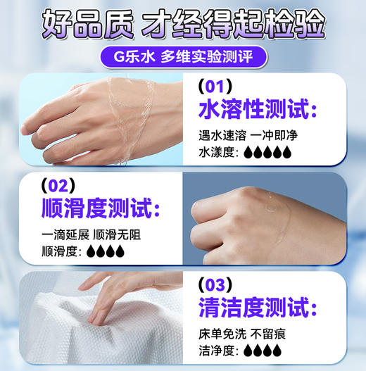 君子物g乐水润滑油 滋润顺滑 后庭松弛 持久不干 100ml可上飞机 商品图3