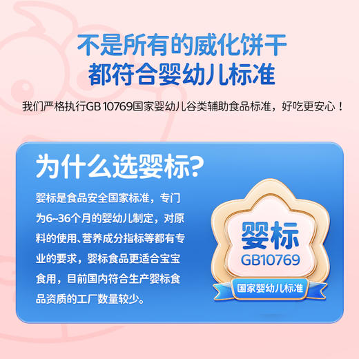 婴幼儿威化饼干/奶香草莓味/39g 商品图2