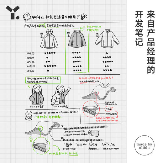 【好友优先抢】幼岚「软软壳#2」儿童外套男女童挡风保暖耐磨外套ZY 商品图3
