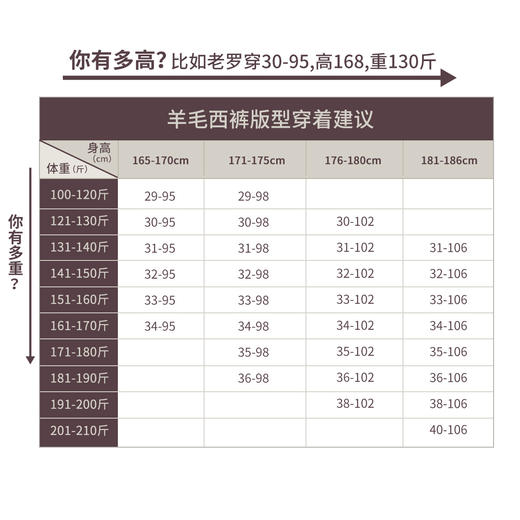 【大师金标】100%绵羊毛免腰带高档西裤247Z0S815N 商品图1