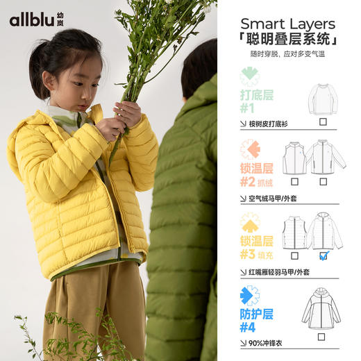 【好友优先抢】幼岚聪明叠穿红嘴雁轻羽外套23秋ZY 商品图1