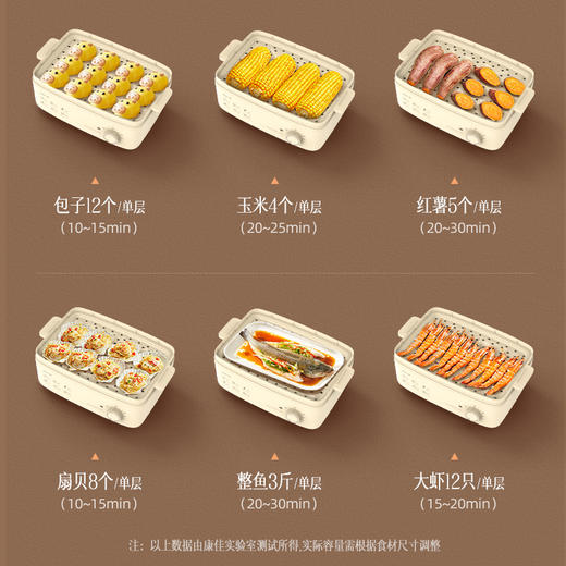 康佳旗下小画仙两层大容量多功能电蒸锅10L LDZL-8088 双层蒸格 高温清洁 商品图2