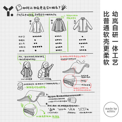 【好友优先抢】幼岚款软软壳#2外套ZY 商品图3