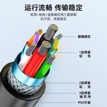 山泽USB2.0工程级延长线10米公对母数据连接线无线网卡打印机摄像头延长器带信号放大有供电接口FD-10U 商品图5