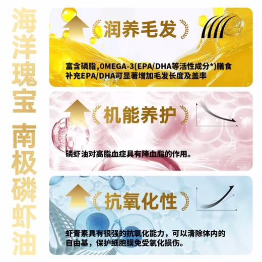 【积分商城】金多乐金选k45全价烘焙猫粮1kg 商品图3