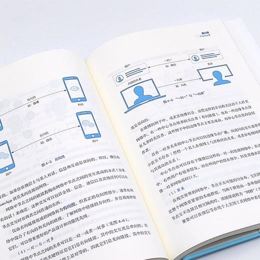 科技创业与融资 商品图2