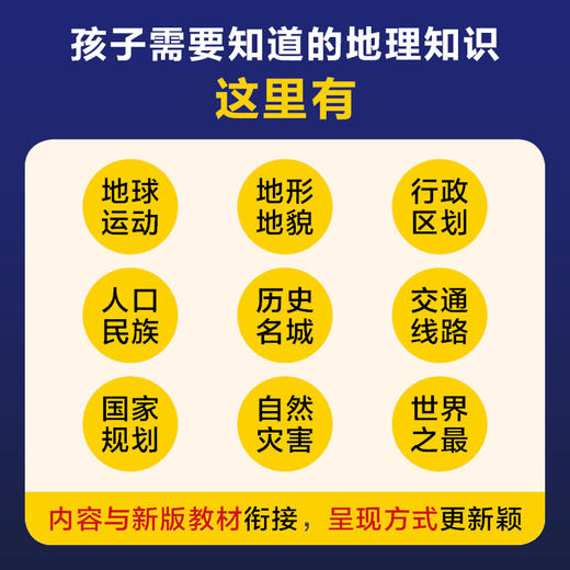 藏在地图里的高分.学生地理地图（中国+世界）2册 商品图4