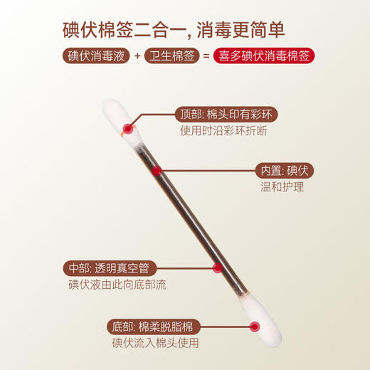 【喜多】碘伏消毒液30支 商品图2