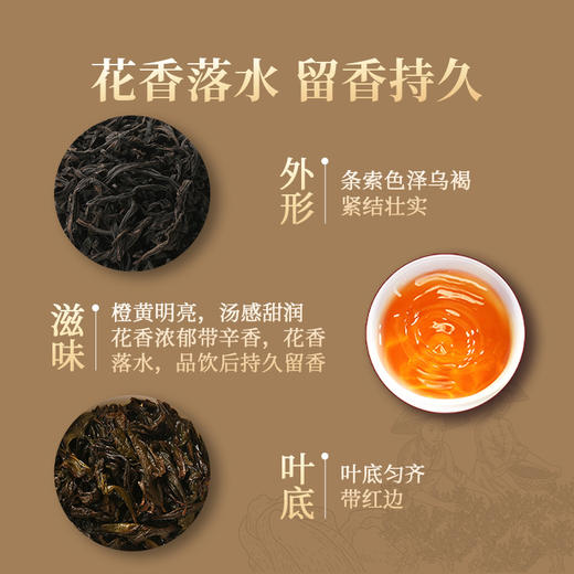正山堂岩语 花满庭黄观音名丛乌龙茶礼盒装 武夷山岩茶送礼长辈51g 商品图3