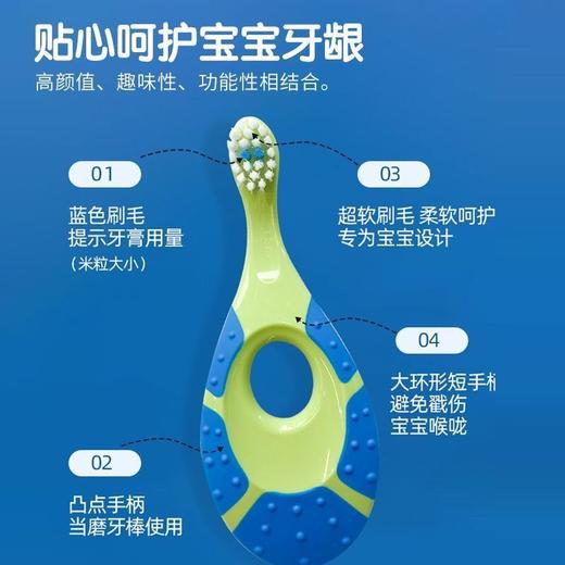 挪威Jordan儿童牙刷软毛宝宝婴幼儿牙膏0-1-2-3-6-12岁乳牙刷 商品图1