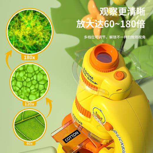 「三合一款！便携式显微镜」儿童手持便携显微镜 卡通迷你三合一显微镜幼儿园科学实验套装玩具 商品图1