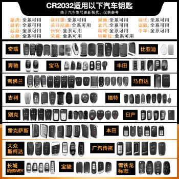 金霸王(Duracell)CR2032纽扣电池5粒装 3V锂电池电子AirTag电池 适用奥迪汽车钥匙/电脑主板/电子秤/手表 商品图3