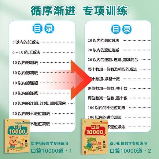 爱德少儿 幼小衔接数学专项练习  口算10000道 全套2册幼儿园升小学一年级加减法每日一练幼升小数学思维专项强化训练 商品图2