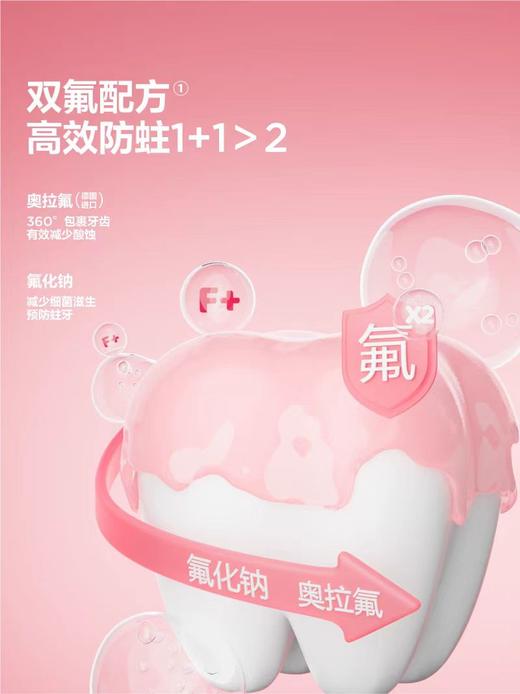 9楼母婴生活馆 参半儿童奥拉氟牙膏2-12岁适用60g含氟防蛀不可吞咽 吊牌价：29.9元 活动价：24.9元 商品图2