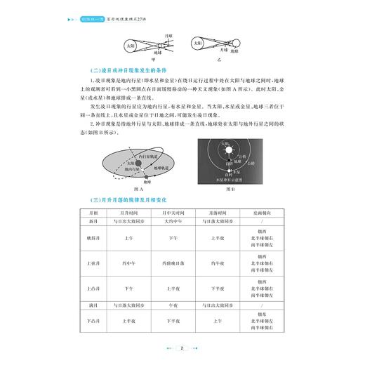 剑指双一流 高考地理重难点27讲/浙大优学/高考地理研究组编著/浙江大学出版社 商品图2