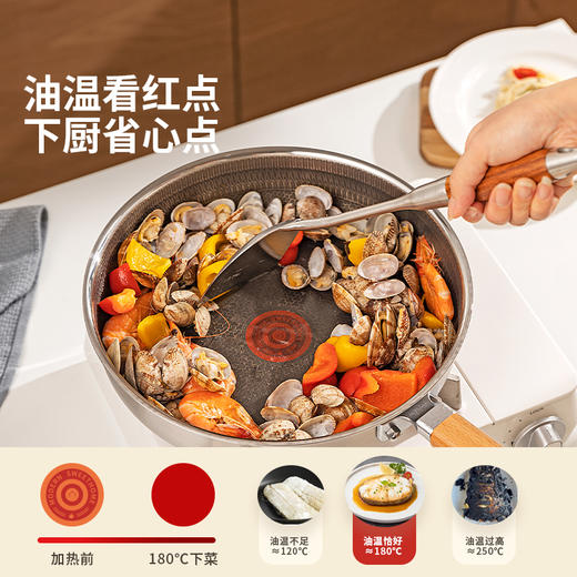 摩登主妇有钛平底锅炒菜不粘锅家用无涂层牛排电磁炉燃气灶铁煎锅 商品图4