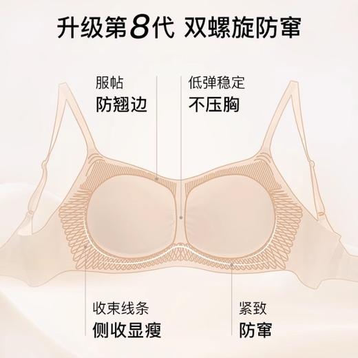 ubras无尺码小奶皮轻褶低领文胸-背勾款 商品图2