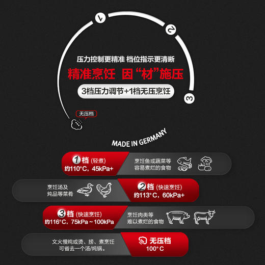 10楼菲仕乐   德国进口皇家璀璨2.5/4.5/6/8升高速快锅不挑灶具快速安全   吊牌价3880-5580元  活动价2480-3980元 商品图5