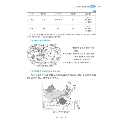 剑指双一流 高考地理重难点27讲/浙大优学/高考地理研究组编著/浙江大学出版社 商品图3