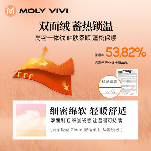 【高密防风】MOLYVIVI 女款摇粒绒休闲外套MLLJ23375 商品图4