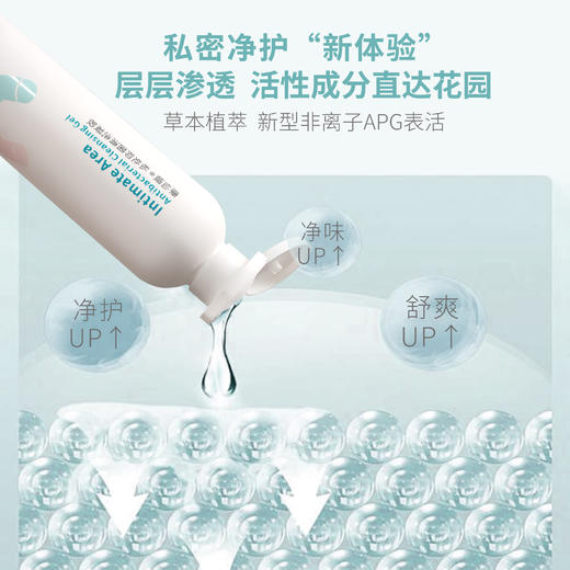²低至99元/瓶【远大私处抑菌清洗凝胶】新型非离子AGP表活 抑菌清洁更温和 天然植萃养护小花园 238g/瓶 HM02-CRMM-YD 【远大11月】 商品图1