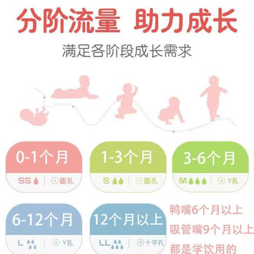 贝亲自然实感Ⅲ宽口径彩绘PPSU双把手奶瓶 商品图4