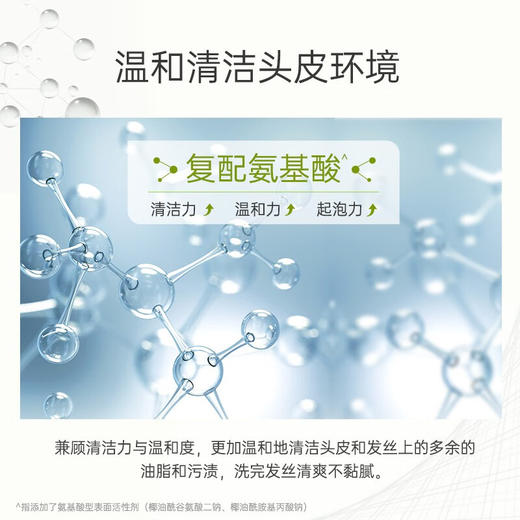 【品牌直发】滋源无患子控油/保湿洗头水套装 商品图6