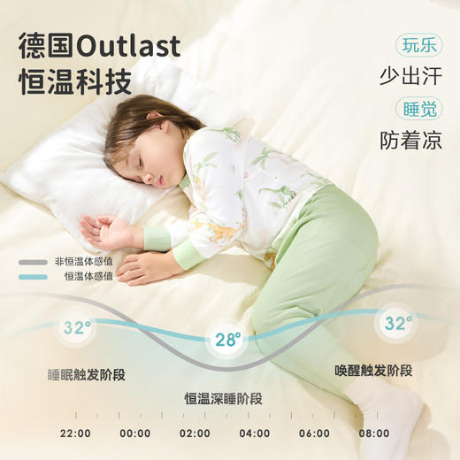 【限时79元】i-baby×Outlast针织印花长袖抑菌恒温家居服套装90/150/160码 商品图1
