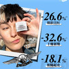 【专柜小样】美国 Kiehl's科颜氏 高保湿面霜 7ml /14ml 商品缩略图2