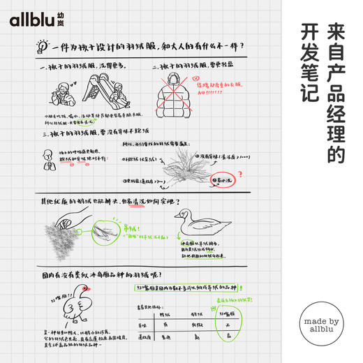 【好友优先抢】幼岚红嘴雁面包长羽绒服ZY 商品图3