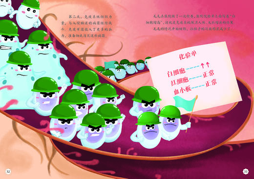 《发生在人体里的科普童话》（共6册） 商品图11