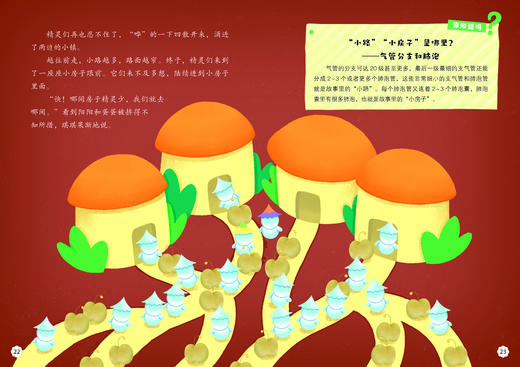 《发生在人体里的科普童话》（共6册） 商品图14